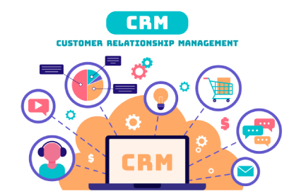 Custom ZOHO CRM Setup